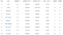 额8903.73亿元